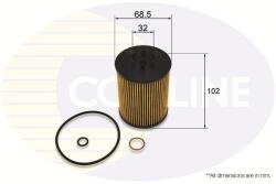 COMLINE EOF198 Filtru ulei