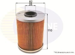 COMLINE EOF014 Filtru ulei