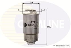COMLINE EFF197 Filtru combustibil