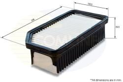 COMLINE EAF748 Filtru aer