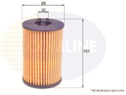 COMLINE EOF261 Filtru ulei