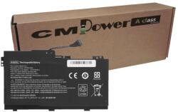 CM POWER Baterie laptop CM Power premium Clasa A compatibila cu HP ZBook 17 G3 HSTNN-C86C HSTNN-LB6X AI06XL (CMPOWER20471)