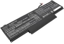 Cameron Sino Akkumulátor HP Elitebook 1040 G11, Elitebook X360 1040 G11, Elite X360 1040 G11, 5600 mAh, Li-Ion akkumulátorhoz (CS-HPE411NB) - akkumulatorok-profi