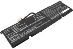 Cameron Sino Akkumulátor a következőhöz: Xiaomi Pro X 14, 3600 mAh, Li-Ion (CS-XMR145NB) - akkumulatorok-profi