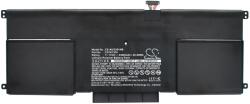 Cameron Sino Akkumulátor Cameron Sino CS-AUX301NB, Li-Polymer, 4500 (CS-AUX301NB)