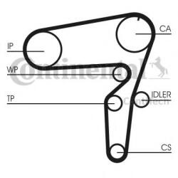 CONTITECH Set curea de distributie OPEL ASTRA J GTC (2011 - 2016) CONTITECH CT1105K3