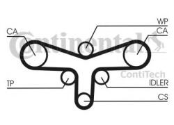 CONTITECH Set curea de distributie AUDI A4 Avant (8ED, B7) (2004 - 2008) CONTITECH CT1015K2