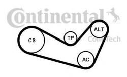 CONTITECH Set curea transmisie cu caneluri VW FOX (5Z1, 5Z3) (2003 - 2016) CONTITECH 6PK1080K1