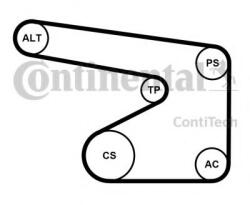 CONTITECH Set curea transmisie cu caneluri OPEL ASTRA H (L48) (2004 - 2016) CONTITECH 5PK1355K1