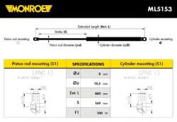 MONROE Amortizor portbagaj RENAULT SCENIC I (JA0/1) (1999 - 2003) MONROE ML5153