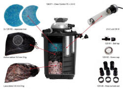 Velda Clear Control 75 nyomás alatti szűrő 36 wattos UVC-vel