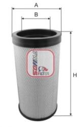 SOFIMA Filtru aer SOFIMA S 7530 A (S 7530 A) - fixbox