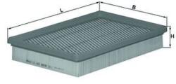 MAHLE Filtru aer MAHLE LX 1661 (LX 1661) - fixbox
