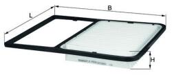 MAHLE Filtru aer MAHLE LX 2029 (LX 2029) - fixbox