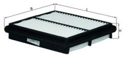 MAHLE Filtru aer MAHLE LX 827 (LX 827) - fixbox
