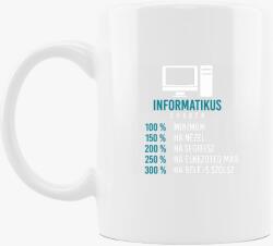 Los Polos Informatikus órabér bögre