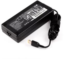 Lenovo Incarcator pentru Lenovo ThinkPad P1 Gen 5 170W clasic Mentor Premium
