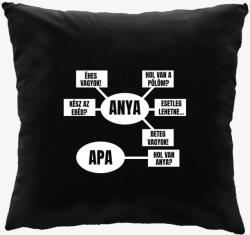 Los Polos Anya rendszer anyáknak párna