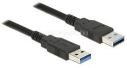 Delock USB 3.0-s kábel A-típusú csatlakozódugóval > USB 3.0-s, A-típusú csatlakozódugóval, 0, 5 m (DL85059) (DL85059)