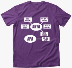 Los Polos Anya rendszer anyáknak póló