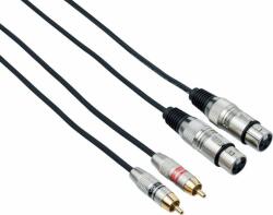 Bespeco RCF150 1, 5 m Cablu audio (<![CDATA[RCF150]]>)