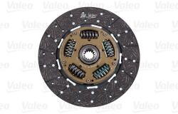 VALEO Disc ambreiaj VALEO NEW PART 829460 (829460)