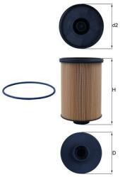 MAHLE Filtru combustibil MAHLE KX 659D (KX 659D) - fixbox