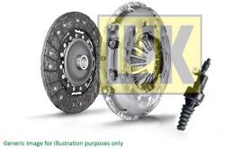 LUK Set ambreiaj LUK 621 3014 22 (621 3014 22)