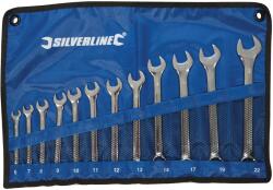 Silverline Fűzőlyukkulcs készlet 6 - 22 mm, 12 db Silverline (633799)