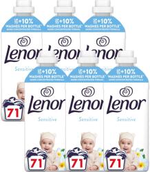 Lenor Sensitive Textilöblítő 426 mosás 6x1491ml