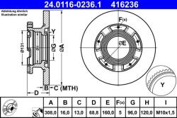 ATE féktárcsa ATE 24.0116-0236.1 for FORD (24.0116-0236.1)