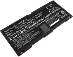 Cameron Sino Baterie pentru HP ProBook 5330M și altele, 2700 mAh, Li-Pol (CS-HPB533NB)