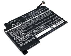 Cameron Sino Baterie pentru Lenovo Thinkpad Yoga 460, Yoga P40, 4200mAh (CS-LVR460NB)