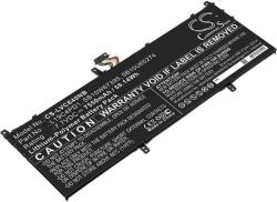 Cameron Sino Baterie pentru Lenovo Yoga C640 13, Yoga C640 13IML, 7550 mAh, Li-Pol (CS-LVC640NB)