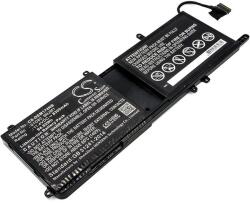 Cameron Sino Baterie pentru Dell Alienware 15, 17, 8300mAh (CS-DEM174NB)