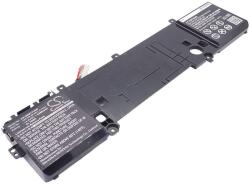 Cameron Sino Baterie pentru Dell Alienware 15 R1 (echiv. 191YN) 6200mAh, Li-ion (CS-DEM173NB)