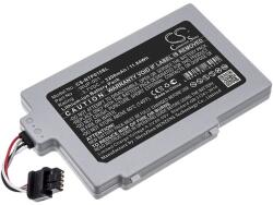 Cameron Sino Baterie pentru Nintendo Wii U GamePad, 3200 mAh, Li-Ion (CS-NTP015SL)