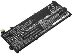 Cameron Sino Akkumulátor HP Pavilion 15-CS1004NA, Pavilion 15-cs3115TX és másokhoz, 4350 mAh, Li-Pol (CS-HPS104NB)