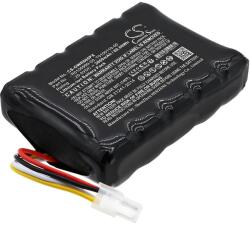 Cameron Sino Akkumulátor Cramer RM 800, RM 800D, RM 1000, RM 1500 és másokhoz, 3000 mAh, Li-Ion (CS-GWR800PX)