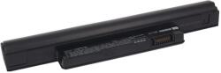 Cameron Sino Akkumulátor Dell Inspiron Mini 10, Inspiron 11z, 2200 mAh, Li-Ion, 2200 mAh, Li-Ion (CS-DEM911NB) - sunnysoft