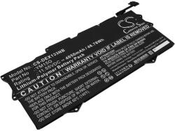 Cameron Sino Notebook akkumulátor, Dell Xps 13 9315-Wp01kr és mások, kapacitás 4050 mAh (CS-DEX133NB) - sunnysoft