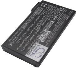 Cameron Sino Akkumulátor Dell Inspiron, Latitude és Precision készülékekhez, 4400mAh, Li-Ion (CS-5081P) - sunnysoft