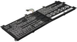 Cameron Sino Akkumulátor Lenovo Ideapad Miix 510-12ikb, 4850 mAh (CS-LVM510NB) - sunnysoft