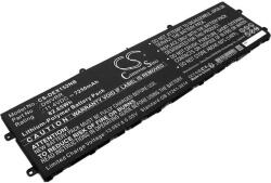 Cameron Sino Akkumulátor Dell Alienware X15 R1, X17 Rtx 3080 P48e és másokhoz, 7250 mAh, Li-Ion (CS-DEX152NB) - sunnysoft