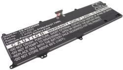 Cameron Sino Akkumulátor Asus EEE és Vivobook (ekv. C21-X202) 5100mAh, Li-pol (CS-AUX202NB)