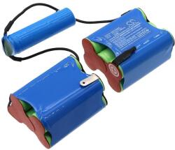 Cameron Sino Akkumulátor Eta 1424 Carsha, Li-Ion, 2000 mAh (CS-ETC424VX) - sunnysoft