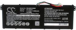 Cameron Sino Akkumulátor Acer Aspire E11 3000mAh, Li-pol (CS-ACE150NB) - sunnysoft