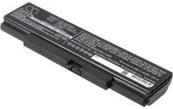 Cameron Sino Akkumulátor a Thinkpad E550/E550c/E555/E560/E565 / Edge E550/E555, 4400 mAh, Li-Ionhoz (CS-LVE550NB)