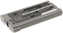Cameron Sino Akkumulátor Panasonic Toughbook CF-30, 31, 53 (eq CF-VZSU46S), 8400mAh (CS-CRF30NB)