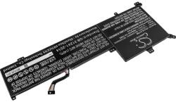 Cameron Sino Akkumulátor Lenovo IdeaPad 3-17ADA05, IdeaPad 3-17ARE05, IdeaPad 3-17IML05, 3600mAh, Li-Pol, Lenovo IdeaPad 3-17ADA05, IdeaPad 3-17ARE05, IdeaPad 3-17IML05 (CS-LVL317NB)